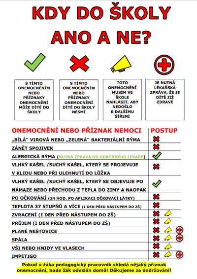 Prevence před zvýšenou nemocností v MŠ