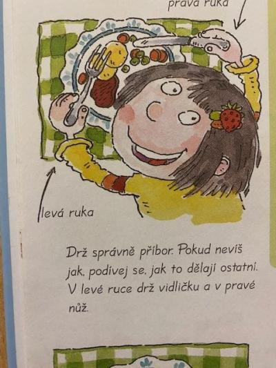 Etiketa stolování + Pekař