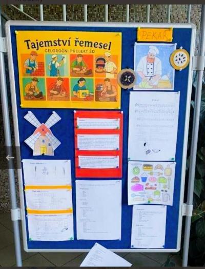 PROJEKT KOUZLO ŘEMESEL - LISTOPAD - PEKAŘ