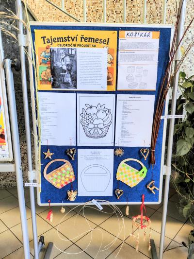 PROJEKT KOUZLO ŘEMESEL - PROSINEC - KOŠÍKÁŘ